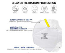 Load image into Gallery viewer, N95 Mask with NIOSH Certification - Box of 20 Pieces
